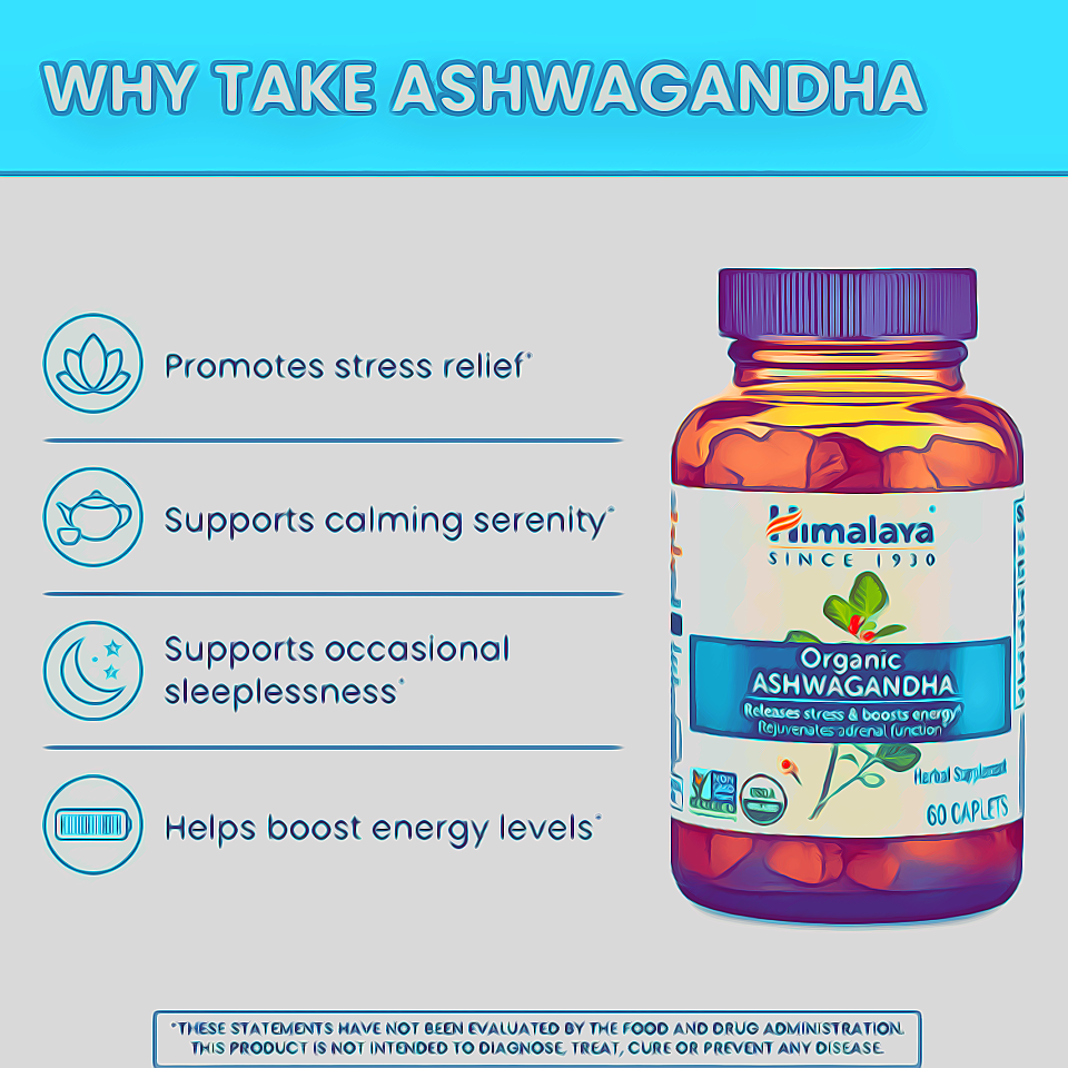 Best Ashwagandha Supplement